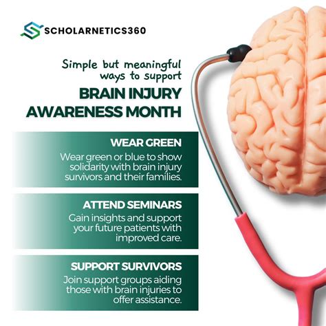 Scholarnetics360 on LinkedIn: 🧠💚 March is Brain Injury Awareness Month ...