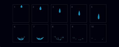 Image result for Drop Something Animation