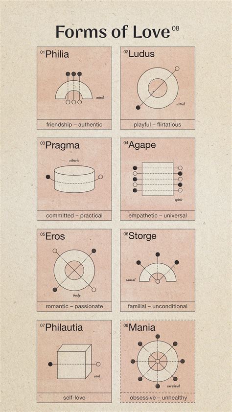 taylor roy on Instagram: "which form of love are you celebrating this ...