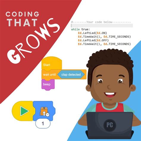 Image result for Robot Programming Software