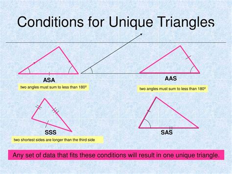 Image result for Solving an Ambiguous Triangles