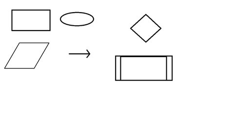 Image result for Algorithm Shapes