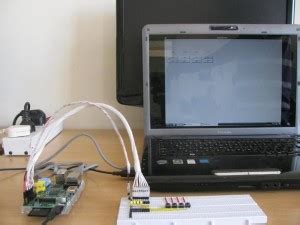 Image result for How to Create a GUI Using Raspberry Pi