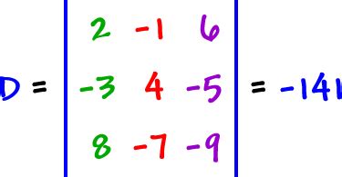 Image result for Using Cramer's Rule On 3X3 Matrices
