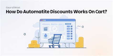 Automatic Discounts, Cart Conversion, MSW