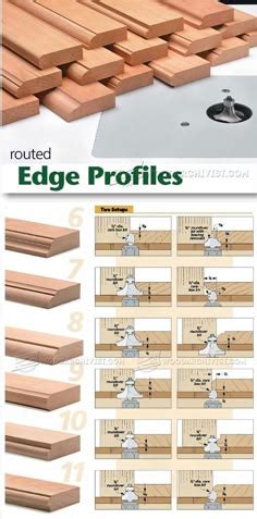 Best Router Bit for Profile Edge 的图像结果
