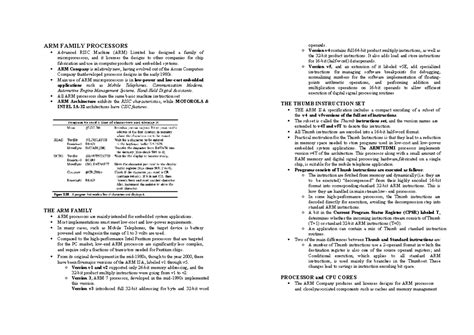 ARM - Arm unit 5 - ARM FAMILY PROCESSORS Advanced RISC Machine (ARM ...