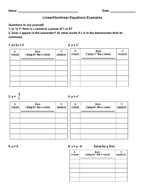 Examples of Algebra Nonlinear Equations 的图像结果