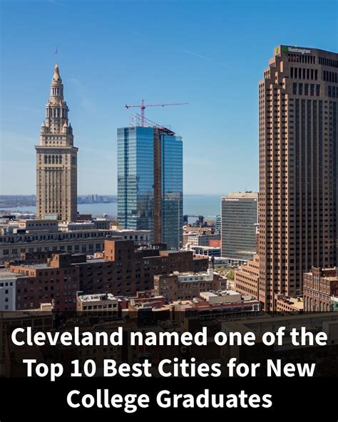 We are thrilled that Cleveland is recognized as one of the Top 10 Best Cities for New College ...