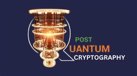 Image result for Post Quantum Computer