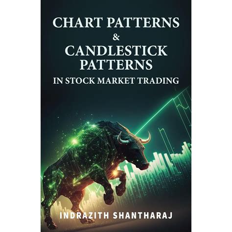 Chart Patterns & Candlestick Patterns – Pustak City