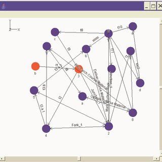 Computer End Simulation 的图像结果