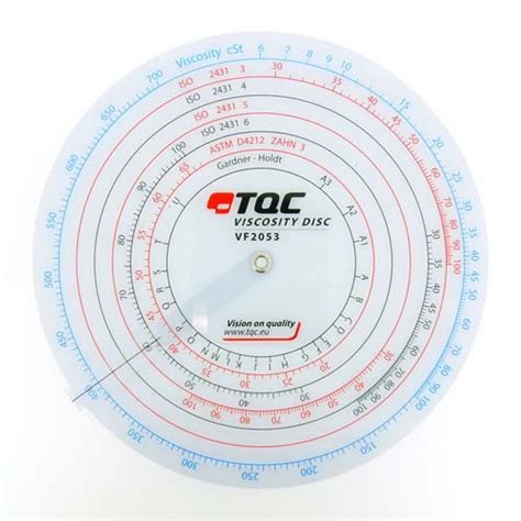 TQC粘度杯和粘度-流出时间转换尺 - 翁开尔公司旗舰网
