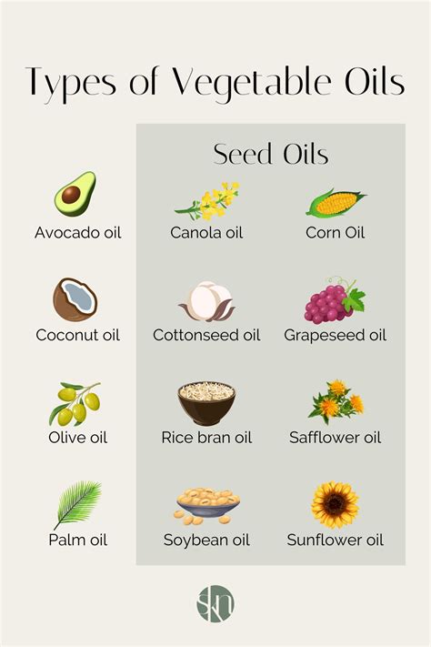 Is Vegetable Oil Unhealthy? - Stephanie Kay Nutrition