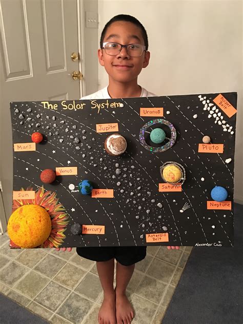 Solar System Science Project 的图像结果