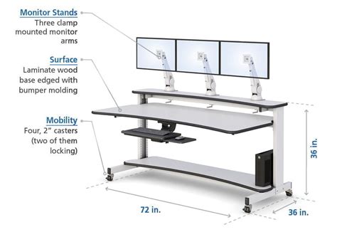 Image result for Three Monitor Computer Stations