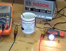 Image result for electrical conductivity 电导性