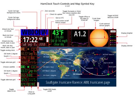 Installing Ham Clock Raspberry Pi B3 的图像结果