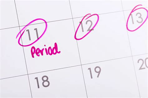 Period As Birth Control