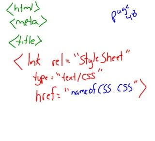External.css Lesson 27 的图像结果