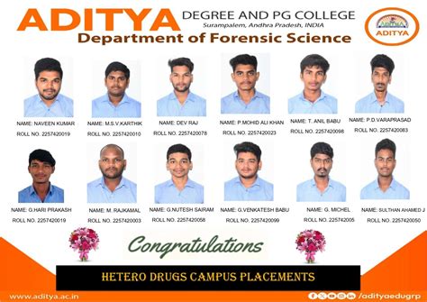 Aditya Degree College Of Forensic Science