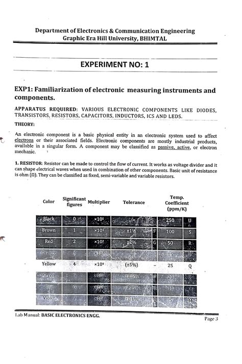 Adobe Scan Apr 09, 2022 - Navvadgv czffgfx ccv. B. Bhjjgfd. Gh - BBA ...