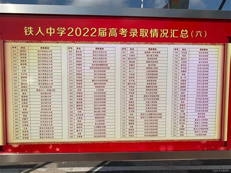 四川2022年高考成绩分段统计表出炉！看看你的成绩排在哪？_手机新浪网