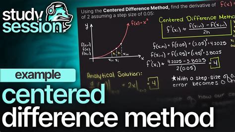 Image result for Central Difference Method Derviative