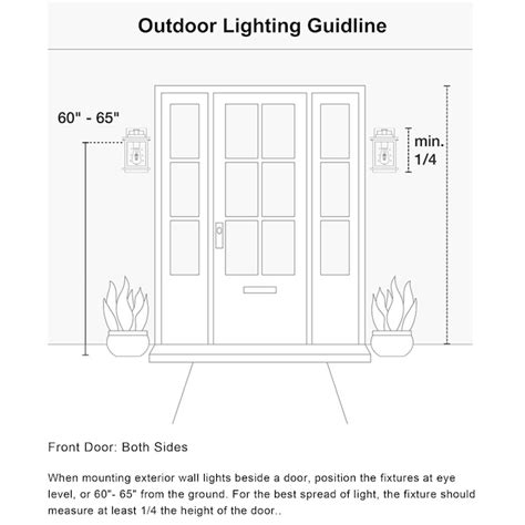 LNC Pict 1-Light 14-in H Matte Black LED Outdoor Wall Light in the ...