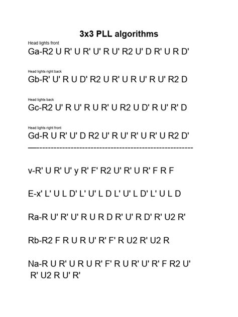 Image result for PLL Algorithms 3X3