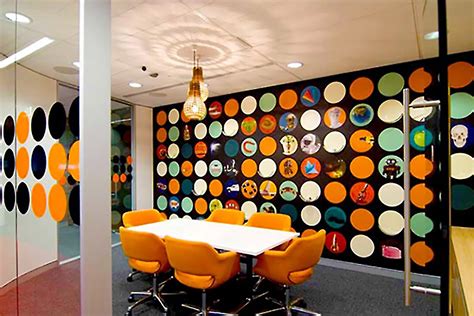 Startup 的图像结果