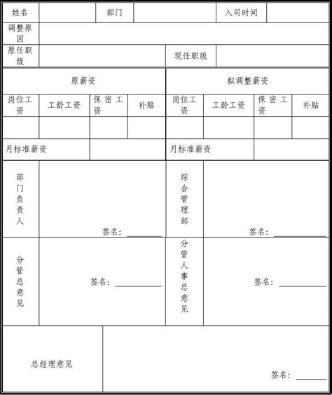 员工薪资调整单_word文档在线阅读与下载_免费文档