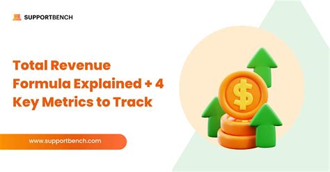 Total Revenue Formula Explained + 4 Key Tracking Metrics! | Supportbench