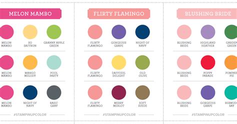 Image result for How to Create Color Combinations