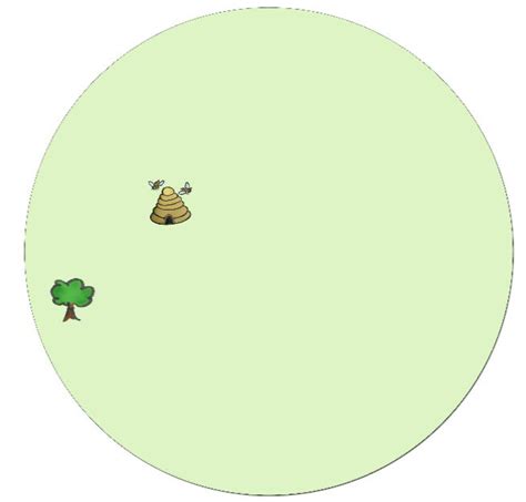 Image result for Spatial Block Test