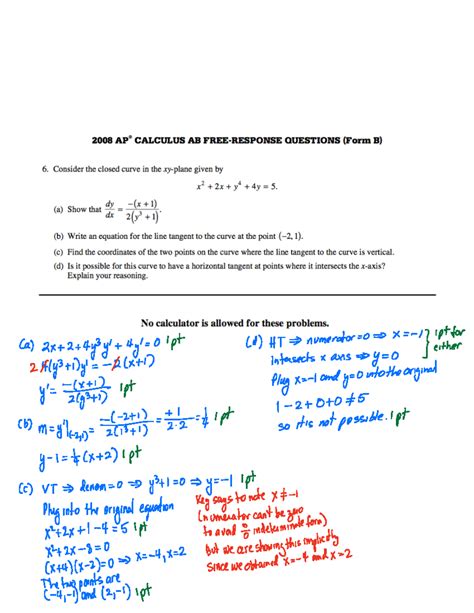 Calculus Simplified 的图像结果