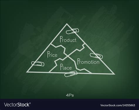 4Ps Vector 的图像结果