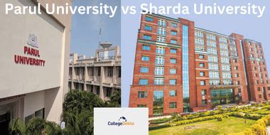 Which Is Better: Parul University or Sharda University? | CollegeDekho