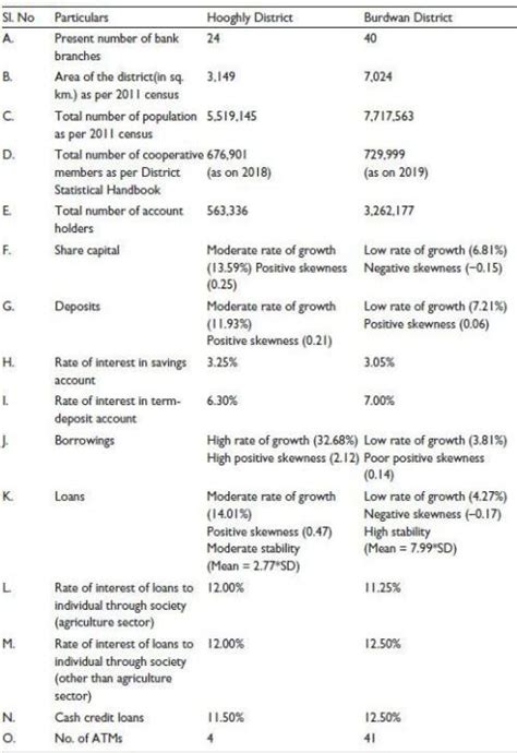 IMIB Journal of Innovation and Management