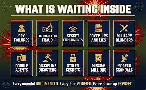 Buy Military Scandals!: 300 Shocking Facts About History's Biggest ...