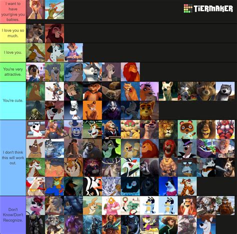 Furry males tier list (2) by Testcrack12 -- Fur Affinity [dot] net