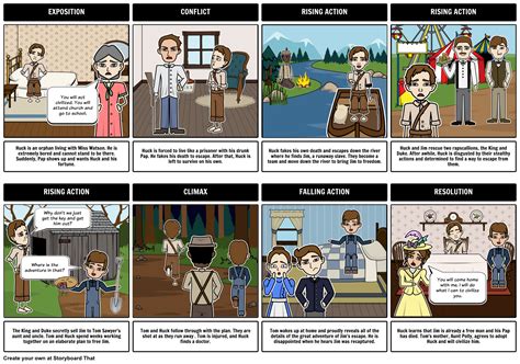 Huckleberry Finn And Jim Standing