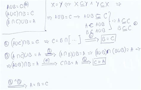 Image result for Set Theory Operation Calculator Using Python