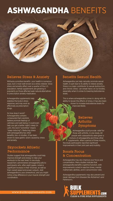 Ashwagandha Root Benefits, Dosage, Side Effects | BulkSupplements.com
