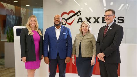 Interoperability Partners | Axxess