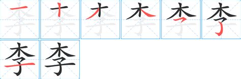 “李”字行书怎么写好看？ - 知乎