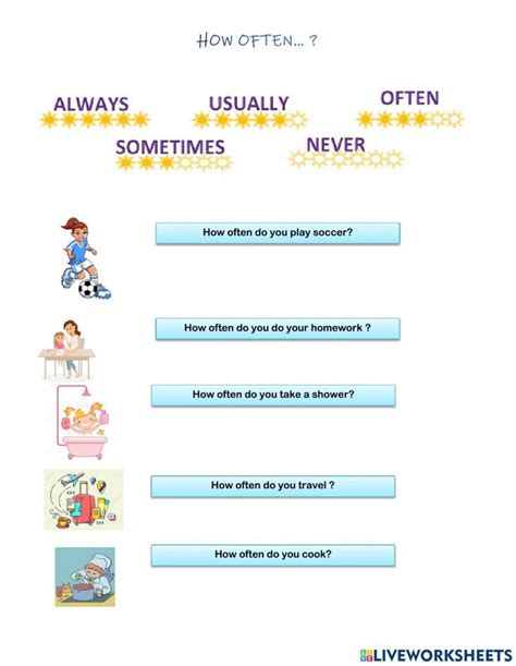 Often Exercise 的图像结果