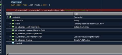 Image result for Code Decode Hibernate
