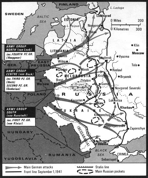 Operation Barbarossa Map
