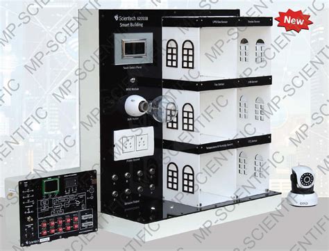 Smart Building 的图像结果